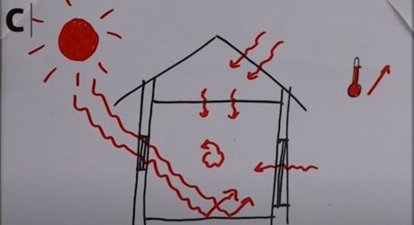 Comprendre la rénovation énergétique
